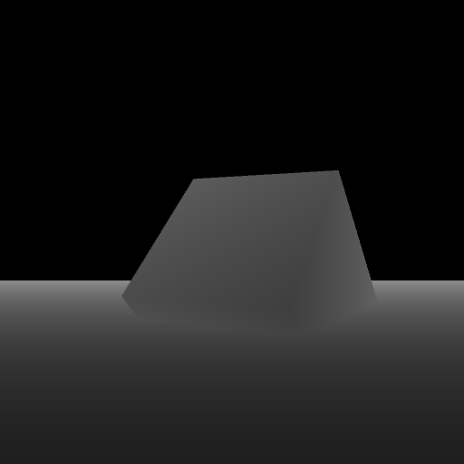custom_shaders_depth.png